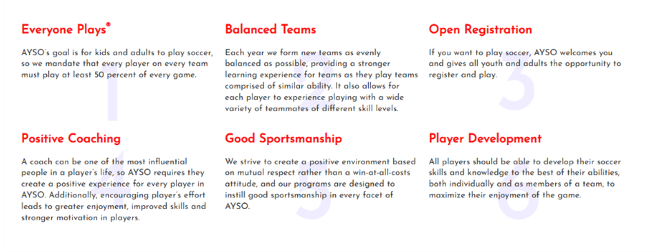 AYSO 6 Philosophies